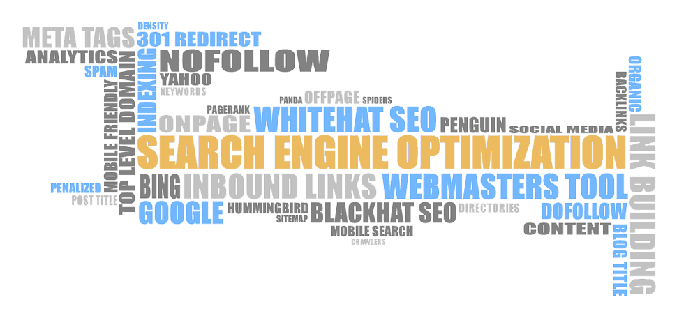 Search Engine Optimization keywords poster